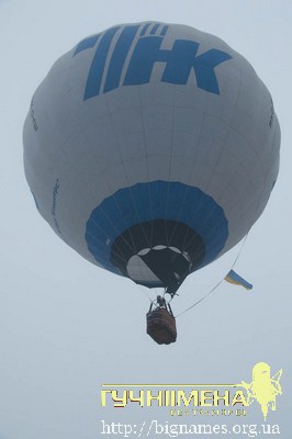 повітроплавання, повітряні кулі